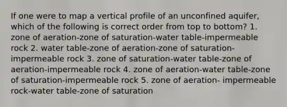 If one were to map a vertical profile of an unconfined aquifer, which of the following is correct order from top to bottom? 1. zone of aeration-zone of saturation-water table-impermeable rock 2. water table-zone of aeration-zone of saturation-impermeable rock 3. zone of saturation-water table-zone of aeration-impermeable rock 4. zone of aeration-water table-zone of saturation-impermeable rock 5. zone of aeration- impermeable rock-water table-zone of saturation