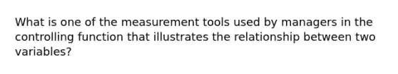 What is one of the measurement tools used by managers in the controlling function that illustrates the relationship between two variables?