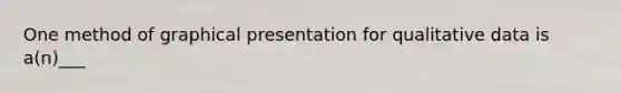 One method of graphical presentation for qualitative data is a(n)___