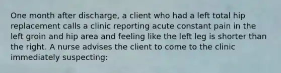 One month after discharge, a client who had a left total hip replacement calls a clinic reporting acute constant pain in the left groin and hip area and feeling like the left leg is shorter than the right. A nurse advises the client to come to the clinic immediately suspecting: