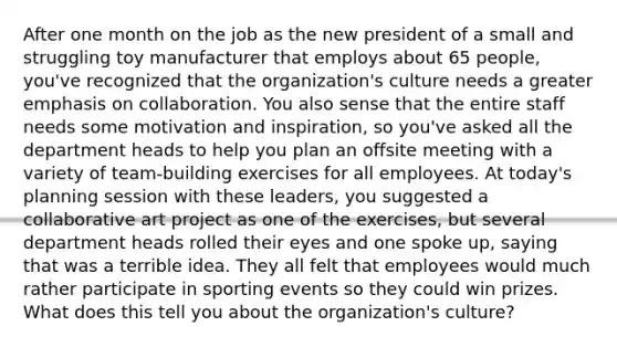 After one month on the job as the new president of a small and struggling toy manufacturer that employs about 65 people, you've recognized that the organization's culture needs a greater emphasis on collaboration. You also sense that the entire staff needs some motivation and inspiration, so you've asked all the department heads to help you plan an offsite meeting with a variety of team-building exercises for all employees. At today's planning session with these leaders, you suggested a collaborative art project as one of the exercises, but several department heads rolled their eyes and one spoke up, saying that was a terrible idea. They all felt that employees would much rather participate in sporting events so they could win prizes. What does this tell you about the organization's culture?