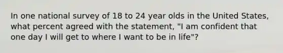 In one national survey of 18 to 24 year olds in the United States, what percent agreed with the statement, "I am confident that one day I will get to where I want to be in life"?