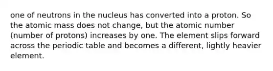 one of neutrons in the nucleus has converted into a proton. So the atomic mass does not change, but the atomic number (number of protons) increases by one. The element slips forward across <a href='https://www.questionai.com/knowledge/kIrBULvFQz-the-periodic-table' class='anchor-knowledge'>the periodic table</a> and becomes a different, lightly heavier element.