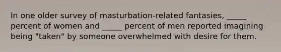 In one older survey of masturbation-related fantasies, _____ percent of women and _____ percent of men reported imagining being "taken" by someone overwhelmed with desire for them.