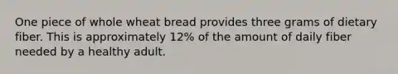 One piece of whole wheat bread provides three grams of dietary fiber. This is approximately 12% of the amount of daily fiber needed by a healthy adult.