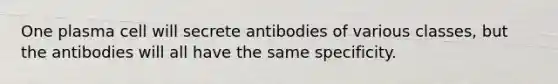 One plasma cell will secrete antibodies of various classes, but the antibodies will all have the same specificity.