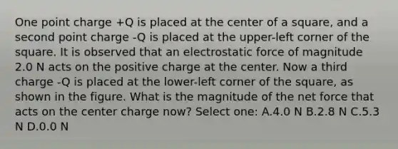 One point charge +Q is placed at the center of a square, and a second point charge -Q is placed at the upper-left corner of the square. It is observed that an electrostatic force of magnitude 2.0 N acts on the positive charge at the center. Now a third charge -Q is placed at the lower-left corner of the square, as shown in the figure. What is the magnitude of the net force that acts on the center charge now? Select one: A.4.0 N B.2.8 N C.5.3 N D.0.0 N