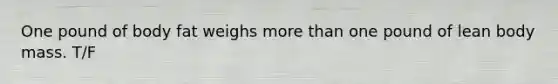 One pound of body fat weighs <a href='https://www.questionai.com/knowledge/keWHlEPx42-more-than' class='anchor-knowledge'>more than</a> one pound of lean body mass. T/F