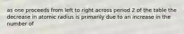 as one proceeds from left to right across period 2 of the table the decrease in atomic radius is primarily due to an increase in the number of