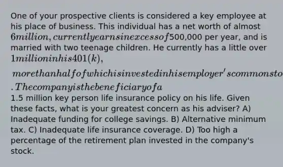 One of your prospective clients is considered a key employee at his place of business. This individual has a net worth of almost 6 million, currently earns in excess of500,000 per year, and is married with two teenage children. He currently has a little over 1 million in his 401(k), more than half of which is invested in his employer's common stock. The company is the beneficiary of a1.5 million key person life insurance policy on his life. Given these facts, what is your greatest concern as his adviser? A) Inadequate funding for college savings. B) Alternative minimum tax. C) Inadequate life insurance coverage. D) Too high a percentage of the retirement plan invested in the company's stock.