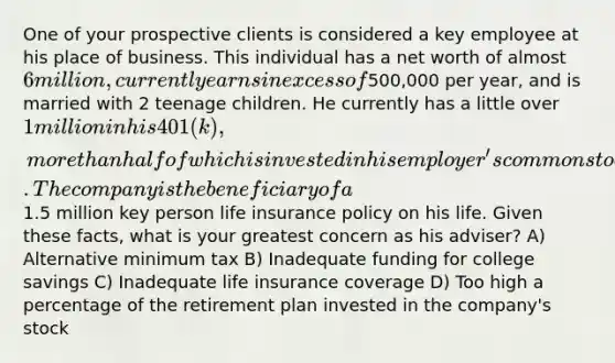 One of your prospective clients is considered a key employee at his place of business. This individual has a net worth of almost 6 million, currently earns in excess of500,000 per year, and is married with 2 teenage children. He currently has a little over 1 million in his 401(k), more than half of which is invested in his employer's common stock. The company is the beneficiary of a1.5 million key person life insurance policy on his life. Given these facts, what is your greatest concern as his adviser? A) Alternative minimum tax B) Inadequate funding for college savings C) Inadequate life insurance coverage D) Too high a percentage of the retirement plan invested in the company's stock