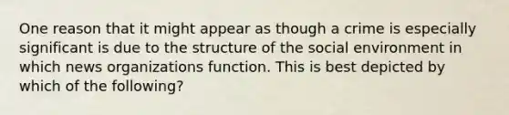 One reason that it might appear as though a crime is especially significant is due to the structure of the social environment in which news organizations function. This is best depicted by which of the following?