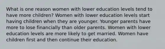 What is one reason women with lower education levels tend to have more children? Women with lower education levels start having children when they are younger. Younger parents have more to lose financially than older parents. Women with lower education levels are more likely to get married. Women have children first and then continue their education.