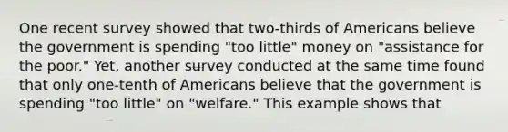 One recent survey showed that two-thirds of Americans believe the government is spending "too little" money on "assistance for the poor." Yet, another survey conducted at the same time found that only one-tenth of Americans believe that the government is spending "too little" on "welfare." This example shows that