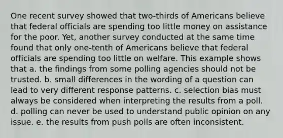 One recent survey showed that two-thirds of Americans believe that federal officials are spending too little money on assistance for the poor. Yet, another survey conducted at the same time found that only one-tenth of Americans believe that federal officials are spending too little on welfare. This example shows that a. the findings from some polling agencies should not be trusted. b. small differences in the wording of a question can lead to very different response patterns. c. selection bias must always be considered when interpreting the results from a poll. d. polling can never be used to understand public opinion on any issue. e. the results from push polls are often inconsistent.