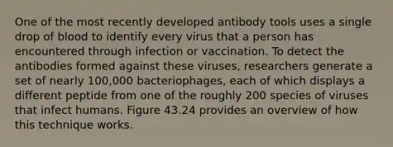 One of the most recently developed antibody tools uses a single drop of blood to identify every virus that a person has encountered through infection or vaccination. To detect the antibodies formed against these viruses, researchers generate a set of nearly 100,000 bacteriophages, each of which displays a different peptide from one of the roughly 200 species of viruses that infect humans. Figure 43.24 provides an overview of how this technique works.