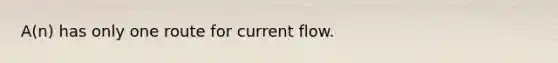 A(n) has only one route for current flow.