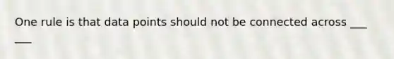 One rule is that data points should not be connected across ___ ___