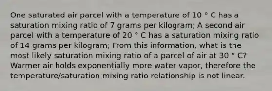 One saturated air parcel with a temperature of 10 ° C has a saturation mixing ratio of 7 grams per kilogram; A second air parcel with a temperature of 20 ° C has a saturation mixing ratio of 14 grams per kilogram; From this information, what is the most likely saturation mixing ratio of a parcel of air at 30 ° C? Warmer air holds exponentially more water vapor, therefore the temperature/saturation mixing ratio relationship is not linear.