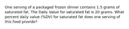 One serving of a packaged frozen dinner contains 1.5 grams of saturated fat. The Daily Value for saturated fat is 20 grams. What percent daily value (%DV) for saturated fat does one serving of this food provide?