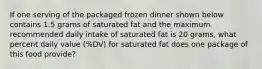 If one serving of the packaged frozen dinner shown below contains 1.5 grams of saturated fat and the maximum recommended daily intake of saturated fat is 20 grams, what percent daily value (%DV) for saturated fat does one package of this food provide?