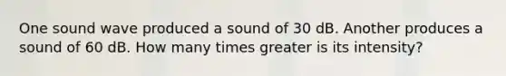 One sound wave produced a sound of 30 dB. Another produces a sound of 60 dB. How many times greater is its intensity?