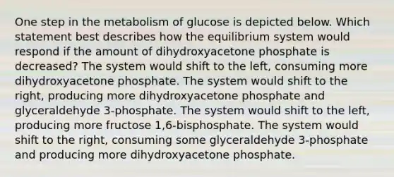 One step in the metabolism of glucose is depicted below. Which statement best describes how the equilibrium system would respond if the amount of dihydroxyacetone phosphate is decreased? The system would shift to the left, consuming more dihydroxyacetone phosphate. The system would shift to the right, producing more dihydroxyacetone phosphate and glyceraldehyde 3-phosphate. The system would shift to the left, producing more fructose 1,6-bisphosphate. The system would shift to the right, consuming some glyceraldehyde 3-phosphate and producing more dihydroxyacetone phosphate.