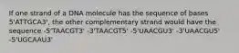 If one strand of a DNA molecule has the sequence of bases 5'ATTGCA3', the other complementary strand would have the sequence -5'TAACGT3' -3'TAACGT5' -5'UAACGU3' -3'UAACGU5' -5'UGCAAU3'