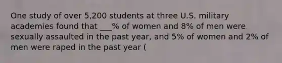 One study of over 5,200 students at three U.S. military academies found that ___% of women and 8% of men were sexually assaulted in the past year, and 5% of women and 2% of men were raped in the past year (