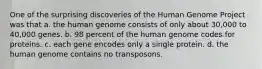 One of the surprising discoveries of the Human Genome Project was that a. the human genome consists of only about 30,000 to 40,000 genes. b. 98 percent of the human genome codes for proteins. c. each gene encodes only a single protein. d. the human genome contains no transposons.