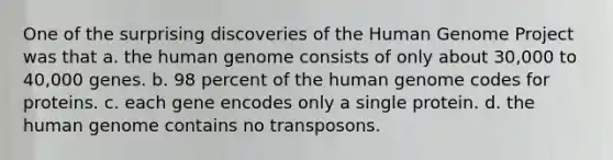 One of the surprising discoveries of the Human Genome Project was that a. the human genome consists of only about 30,000 to 40,000 genes. b. 98 percent of the human genome codes for proteins. c. each gene encodes only a single protein. d. the human genome contains no transposons.