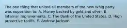 The one thing that united all members of the new Whig party was opposition to: A. Money backed by gold and silver. B. Internal improvements. C. The Bank of the United States. D. High protective tariffs. E. Andrew Jackson.