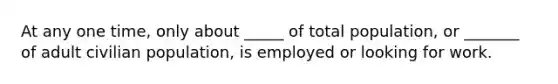 At any one time, only about _____ of total population, or _______ of adult civilian population, is employed or looking for work.