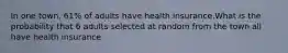 In one town, 61% of adults have health insurance.What is the probability that 6 adults selected at random from the town all have health insurance