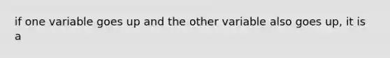 if one variable goes up and the other variable also goes up, it is a