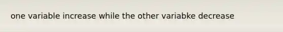one variable increase while the other variabke decrease