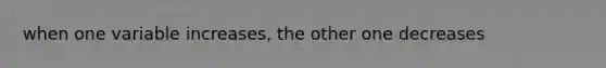 when one variable increases, the other one decreases