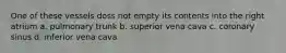 One of these vessels doss not empty its contents into the right atrium a. pulmonary trunk b. superior vena cava c. coronary sinus d. inferior vena cava