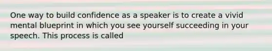 One way to build confidence as a speaker is to create a vivid mental blueprint in which you see yourself succeeding in your speech. This process is called