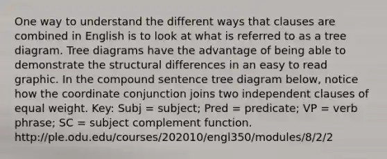 One way to understand the different ways that clauses are combined in English is to look at what is referred to as a tree diagram. Tree diagrams have the advantage of being able to demonstrate the structural differences in an easy to read graphic. In the compound sentence tree diagram below, notice how the coordinate conjunction joins two independent clauses of equal weight. Key: Subj = subject; Pred = predicate; VP = verb phrase; SC = subject complement function. http://ple.odu.edu/courses/202010/engl350/modules/8/2/2