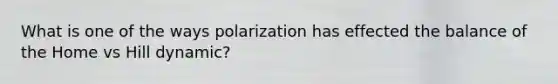 What is one of the ways polarization has effected the balance of the Home vs Hill dynamic?