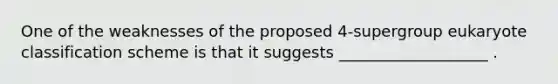 One of the weaknesses of the proposed 4-supergroup eukaryote classification scheme is that it suggests ___________________ .