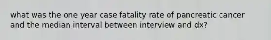 what was the one year case fatality rate of pancreatic cancer and the median interval between interview and dx?