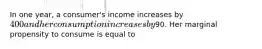 In one​ year, a​ consumer's income increases by ​400 and her consumption increases by ​90. Her marginal propensity to consume is equal to