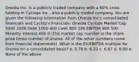 Oneida Inc. is a publicly traded company with a 60% cross holding in Cyclops Inc., also a publicly traded company. You are given the following information from Oneida Inc's consolidated financials and Cyclop's financials: Oneida Cyclops Market Cap 5000 2000 Debt 1000 400 Cash 800 100 EBITDA 900 500 Minority interest 400 0 (The market cap number is the share price times number of shares. All of the other numbers come from financial statements). What is the EV/EBITDA multiple for Oneida on a consolidated basis? a. 5.78 b. 6.22 c. 6.67 d. 8.00 e. None of the above