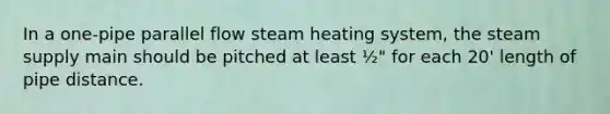 In a one-pipe parallel flow steam heating system, the steam supply main should be pitched at least ½" for each 20' length of pipe distance.