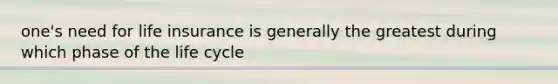 one's need for life insurance is generally the greatest during which phase of the life cycle