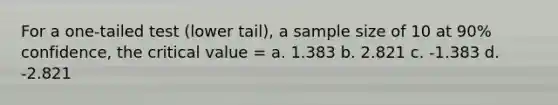 For a one-tailed test (lower tail), a sample size of 10 at 90% confidence, the critical value = a. 1.383 b. 2.821 c. -1.383 d. -2.821