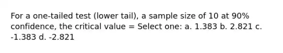 For a one-tailed test (lower tail), a sample size of 10 at 90% confidence, the critical value = Select one: a. 1.383 b. 2.821 c. -1.383 d. -2.821