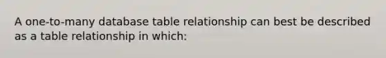 A one-to-many database table relationship can best be described as a table relationship in which: